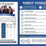 Business phone features