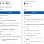 Smartphone insurance plans