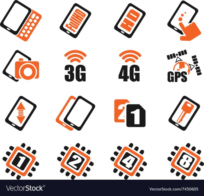 Smartphone hardware specs